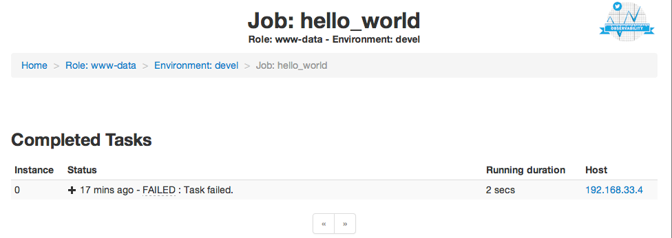 hello_world Job