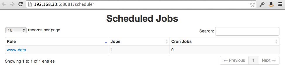 Scheduled Jobs